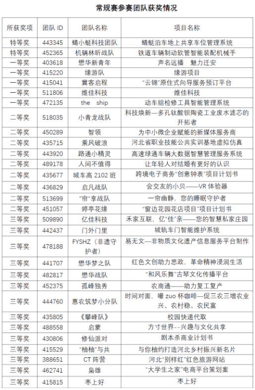 643e57a5b5557.png 微信截图_20230418163537.png